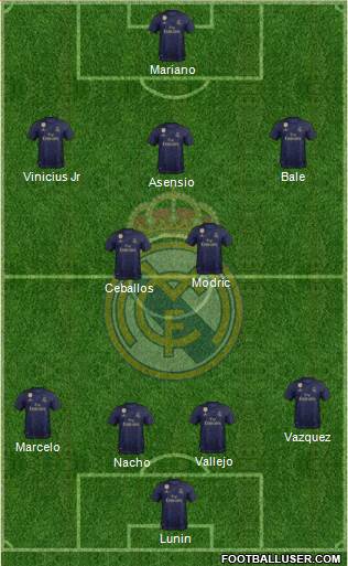 Real Madrid C.F. Formation 2021