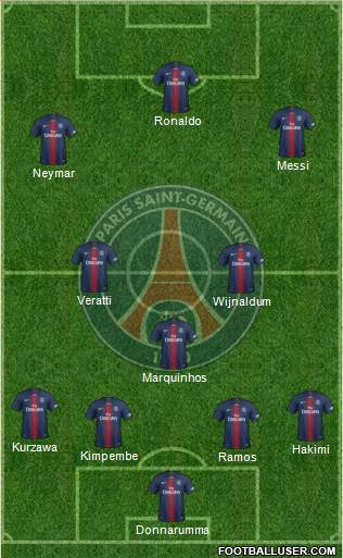 Paris Saint-Germain Formation 2021