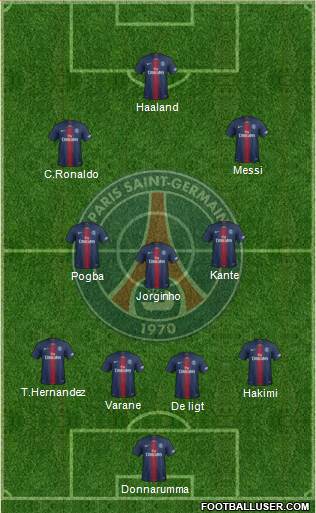 Paris Saint-Germain Formation 2021