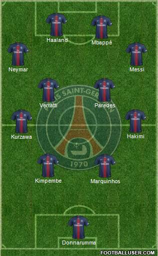 Paris Saint-Germain Formation 2021