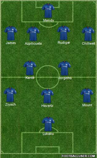 Chelsea Formation 2021