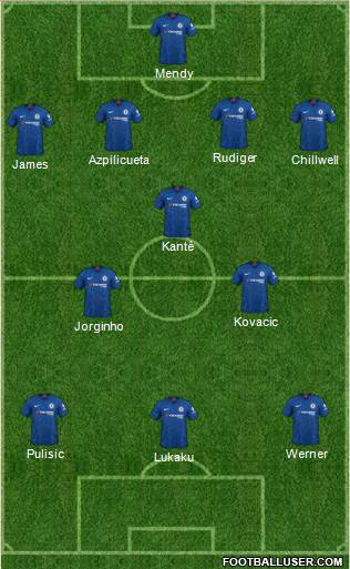 Chelsea Formation 2021