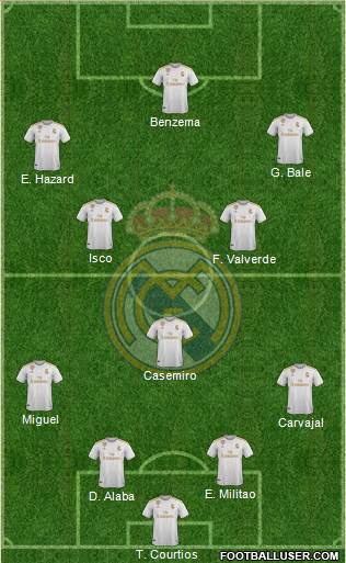 Real Madrid C.F. Formation 2021