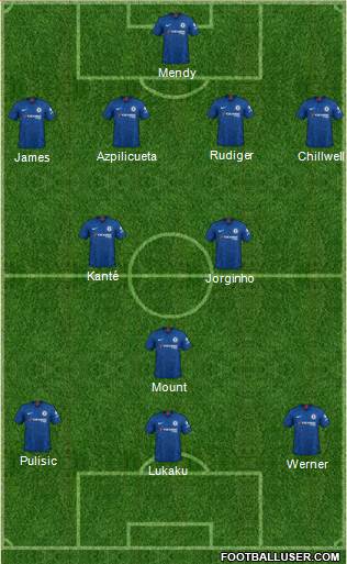 Chelsea Formation 2021