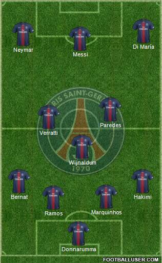 Paris Saint-Germain Formation 2021