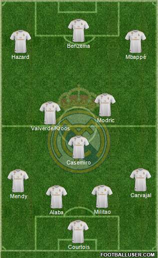 Real Madrid C.F. Formation 2021