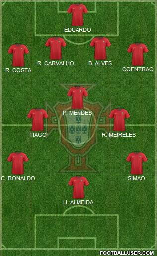 Portugal Formation 2021