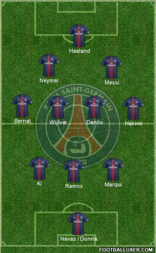 Paris Saint-Germain Formation 2021