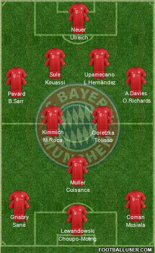 FC Bayern München Formation 2021