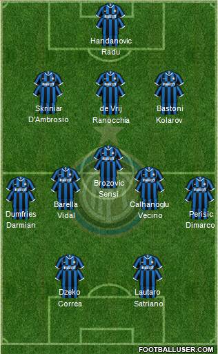 F.C. Internazionale Formation 2021