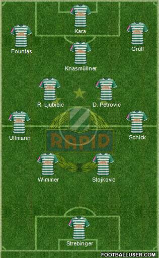 SK Rapid Wien Formation 2021