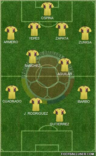 Colombia Formation 2021