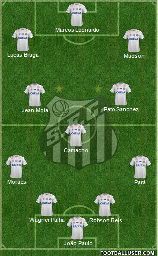 Santos FC Formation 2021