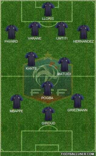 France Formation 2021