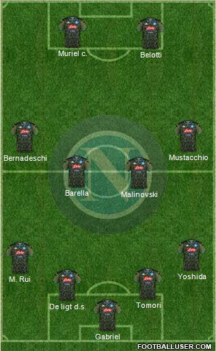 Napoli Formation 2021