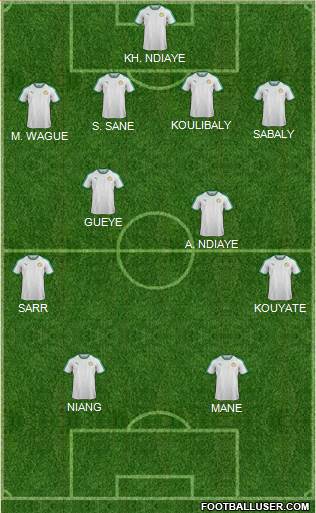 Senegal Formation 2021