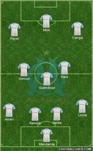 Olympique de Marseille Formation 2021