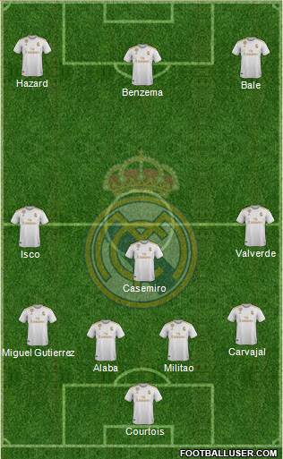 Real Madrid C.F. Formation 2021