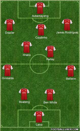 Arsenal Formation 2021