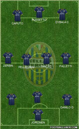 Hellas Verona Formation 2021
