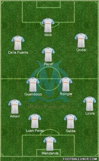 Olympique de Marseille Formation 2021