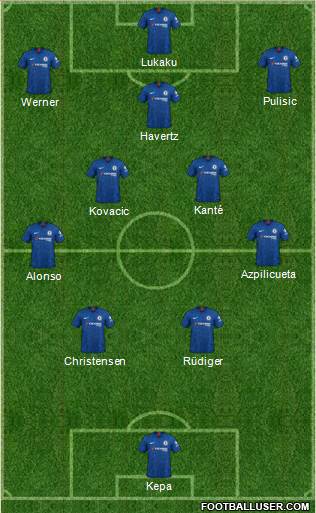 Chelsea Formation 2021