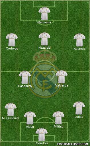 Real Madrid C.F. Formation 2021