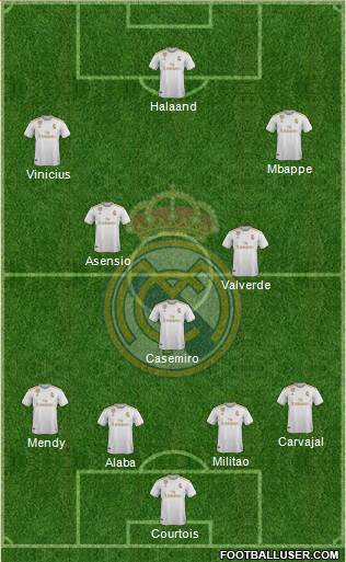 Real Madrid C.F. Formation 2021