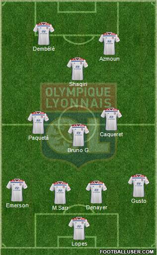 Olympique Lyonnais Formation 2021