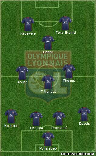 Olympique Lyonnais Formation 2021