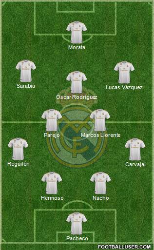 Real Madrid C.F. Formation 2021