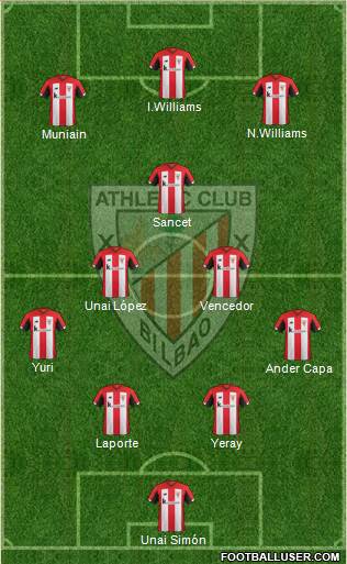 Athletic Club Formation 2021