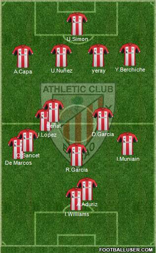 Athletic Club Formation 2021