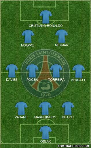 Paris Saint-Germain Formation 2021