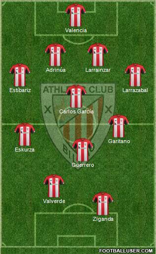 Athletic Club Formation 2021