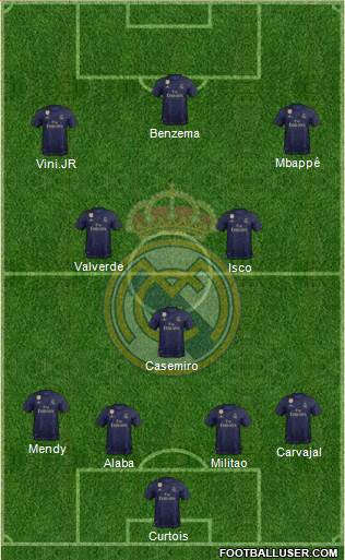 Real Madrid C.F. Formation 2021