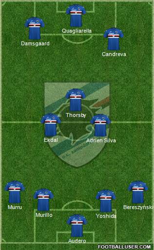 Sampdoria Formation 2021