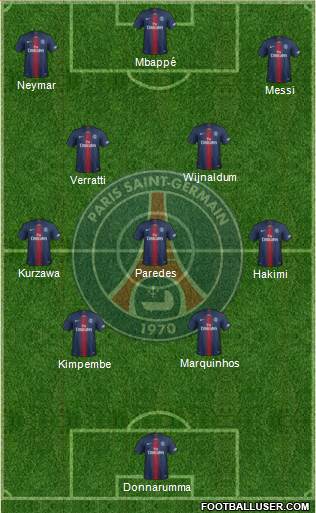 Paris Saint-Germain Formation 2021