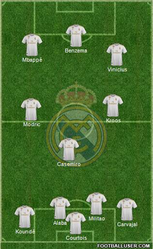 Real Madrid C.F. Formation 2021