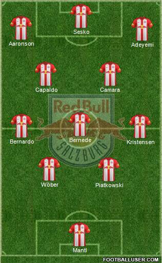 FC Salzburg Formation 2021