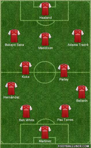 Arsenal Formation 2021