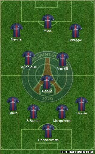 Paris Saint-Germain Formation 2021