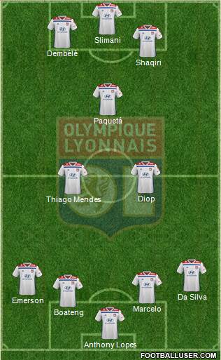 Olympique Lyonnais Formation 2021