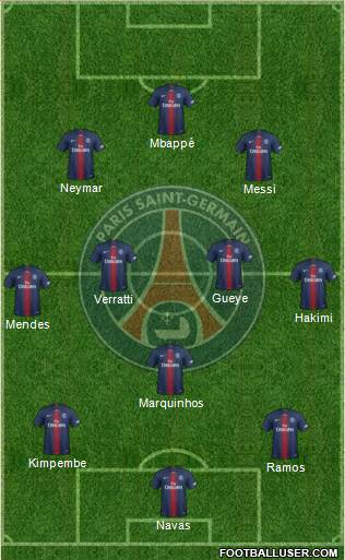 Paris Saint-Germain Formation 2021