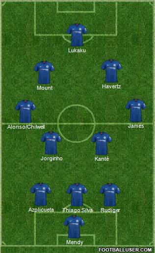 Chelsea Formation 2021