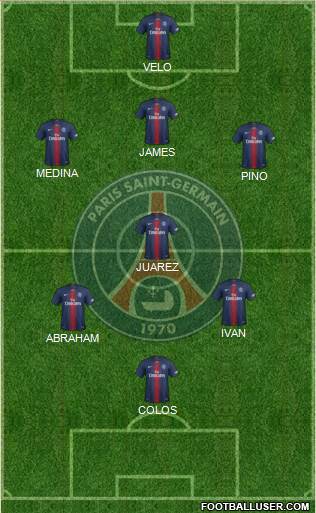 Paris Saint-Germain Formation 2021