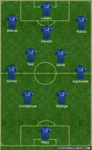 Chelsea Formation 2021