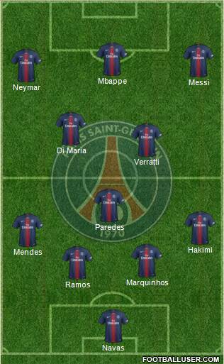 Paris Saint-Germain Formation 2021