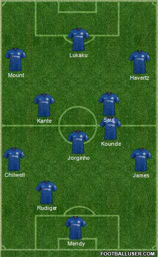 Chelsea Formation 2021