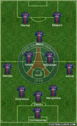 Paris Saint-Germain Formation 2021